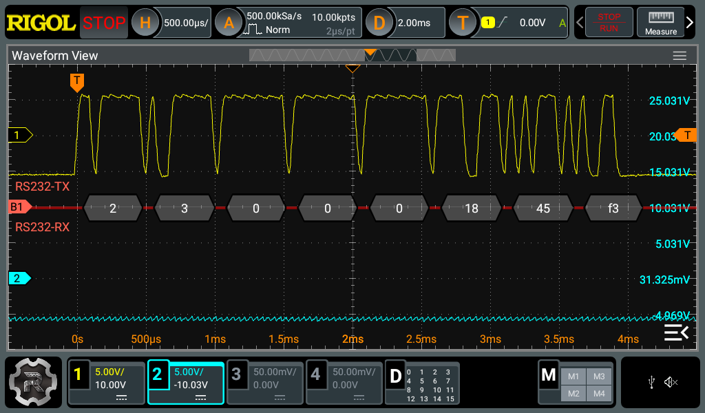 Oscilloscope capture of the controller's TX line